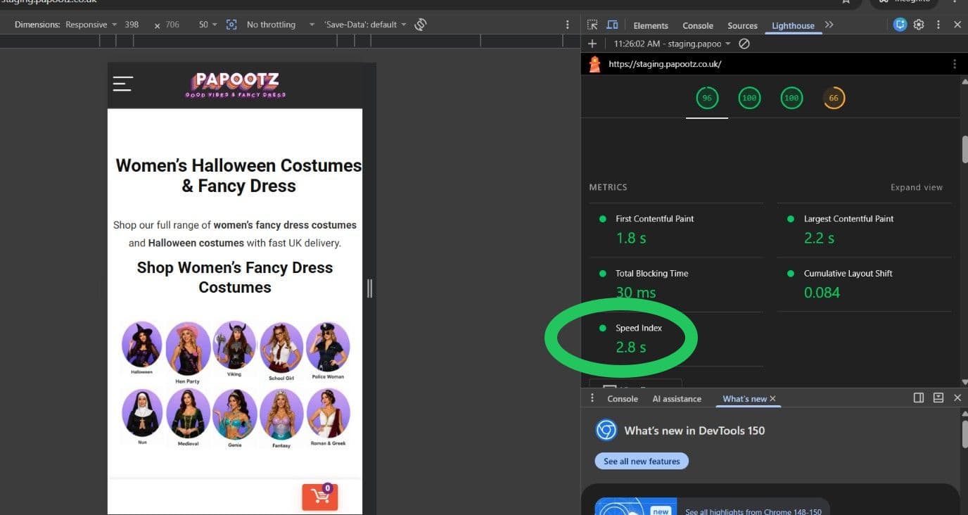 After: Google testing tool results showing a performance score of 96 and a 2.8 second speed index, circled